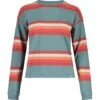 Maloja KarrosterM. Heavy Cotton Longsleeve Women's - Old Mint Stripe 8816